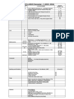 Syllabus 2023-24 Class-Kg