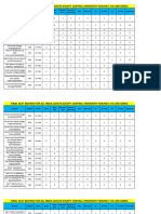 Final Seat Matrix For All India Quota Except Central University Round 1 Ug 2024 (BDS)