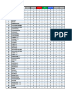 2020 General Election Tally Challenge 1