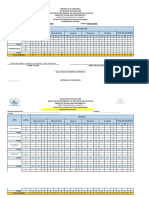 Formatos Media