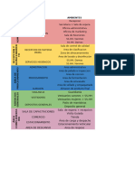 PROGRAMA ARQUITECTONICO - Planta de Procesamiento Artesanal de Productos Derivados de Manzana