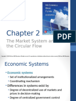 McConnell 21e IPPT Ch02