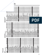 CTK810INE1A EN ToneList