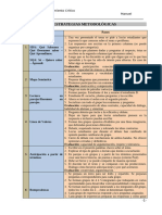 Estrategias Metodológica de Pensamiento Crítico