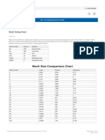 Mesh Sizing Chart For Strainers