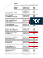 Update Konfirmasi Kehadiran Periode II