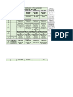 Programação Final - Seminário de Performance e Pesquisa em Instrumentos de Metais