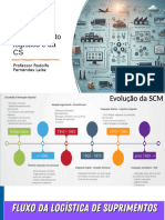 Sistemas de Gerenciamento Logístico e Da CS