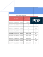 Untitled Spreadsheet