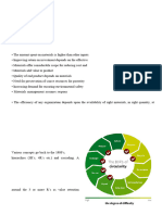 Material Management PDF