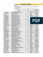 Pisa - Students' Profile (Girls) & Result