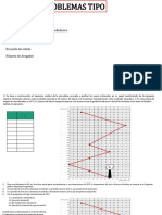 Problemas Tipo