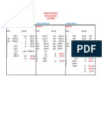 Solucionarios PC1 - Mecanica - Materiales - 2024 - 01