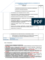 Caracterizacion de Problematica y Organizacion Unidades Aprend. 2024-Santa Maria 08-03-24