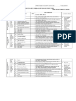 9th Grade 1st Term Unit Plan New