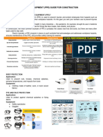 02.3 PPE Guide For Construction