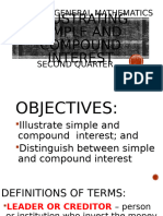 Illustrating Simple and Compound Interest