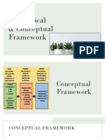 Theoretical Conceptual Framework