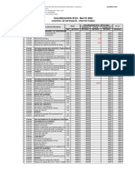 Informe Financiero de Ioarr Pampas Diciembre 2022