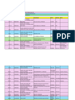 Legal Cases PWC 18-10-2024