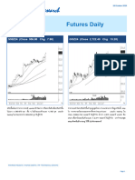 2024 10 18 Futures Daily