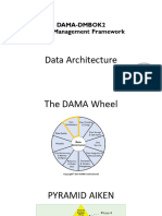 Arquitectura de Datos