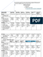 K1 Level - Course Overview Phonics Show 1