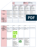 DLL - TLE Agri - Q2 - W2