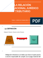 Tema 9 Relacion Obligacional Juridico Tributario