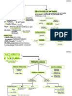 Aula 01 - 01 - Mapa Mental