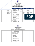 Intervention Plan in Reading 2022-2023