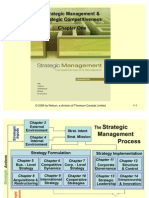 Strategic Management & Strategic Competitiveness