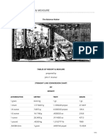 Tables of Weight & Measure