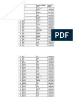 Garhi Sampla Kiloi Village Commity - Google Sheets