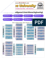 Machine Learning - AL3451 - Notes - Unit 5 - Design and Analysis of Machine Learning Experiments