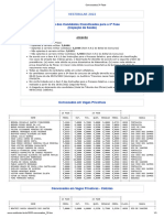 Convocados ITA 2022 3a Fase