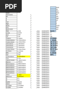 Lims Sap Mapping Excel