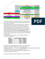 Parcial 1