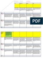 Rubric Group and Individual Assignment VCAN 24-25