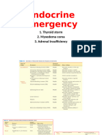 Endocrine Emergency FINAL