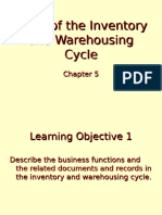 Chapter 5 Audit of Inventory and Warehouse Cycle 14