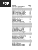 Sku Price