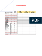 Note 2 - Electronic Configuration