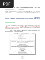 Méthodologie de La Dissertation Économique