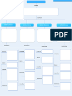 Mapa Conceptual