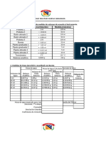 Tabla de Datos Practica 2 Mediciones