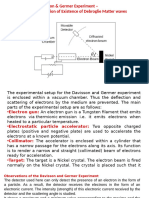 Davisson Germer Experiment