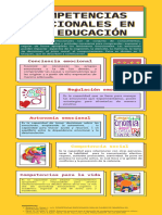 COMPETENCIAS SOCIOEMOCIONALES Infografía