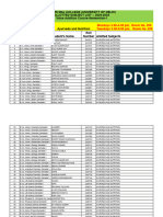 Kirori Mal College (University of Delhi) Allotted Subject List:: 2024-2025 Value Addition Course-Sememster-I