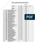 Pembagian Bus Ki U Siswa Dan Guru